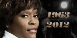 Whitney Houston Dies