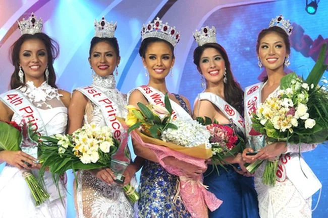 Miss World 2013