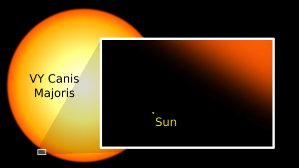 VY Canis Majoris