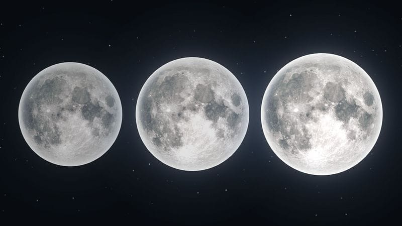 Supermoons